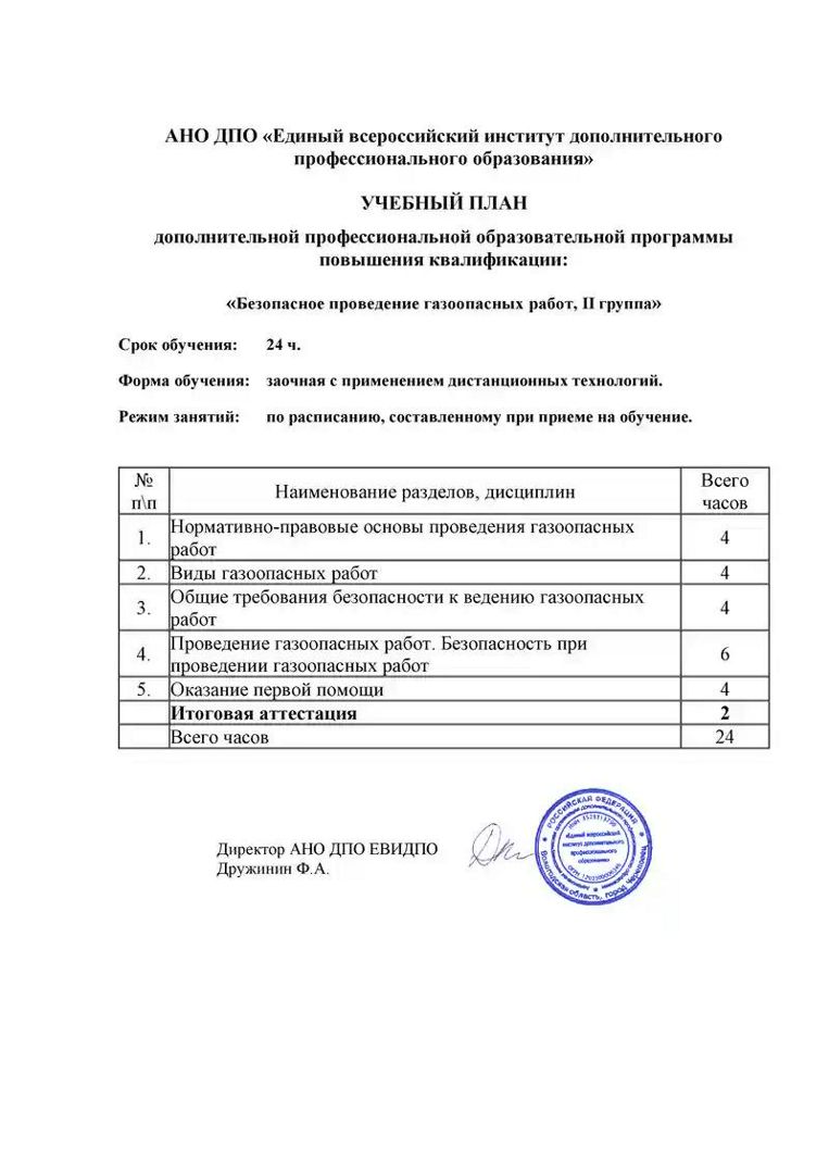 Безопасное проведение газоопасных работ, II группа