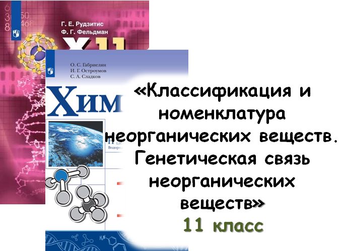 Урок «Классификация и номенклатура неорганических веществ. Генетическая связь неорганических веществ