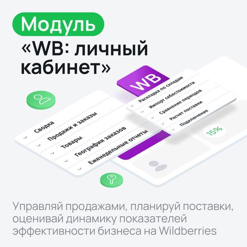 Модуль «WB: личный кабинет»