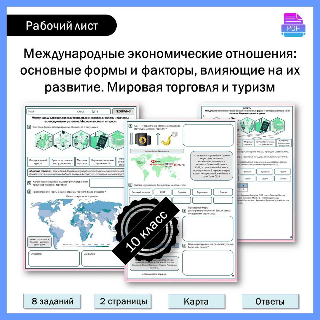 Рабочий лист "Международные экономические отношения: основные формы и факторы ..."