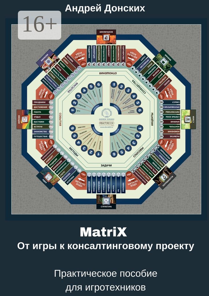 MatriX. От игры к консалтинговому проекту