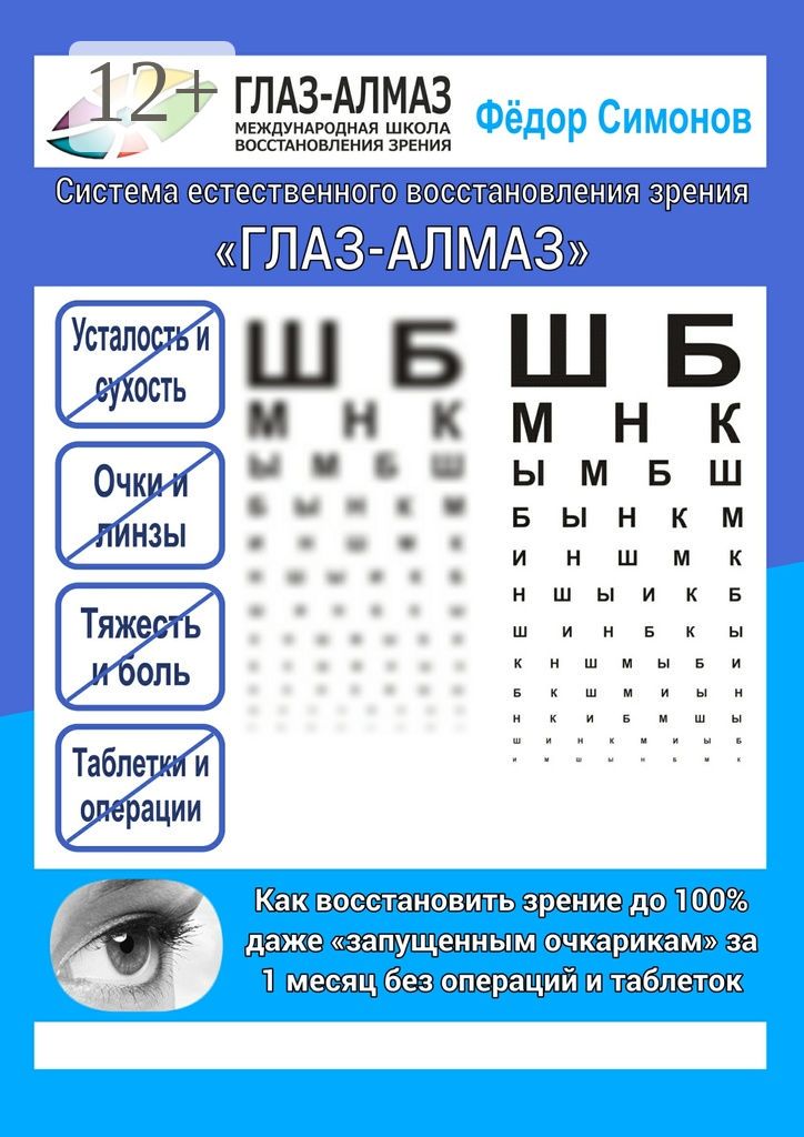 Как восстановить зрение до 100% даже "запущенным очкарикам" за 1 месяц без операций и таблеток