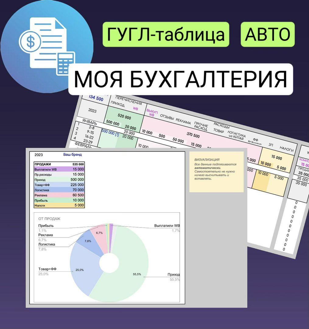 МОЯ БУХГАЛТЕРИЯ для маркетплейсов и бизнеса. Автоматическая ГУГЛ-таблица. Сам себе бухгалтер.